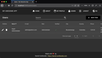 Skeleton code data page